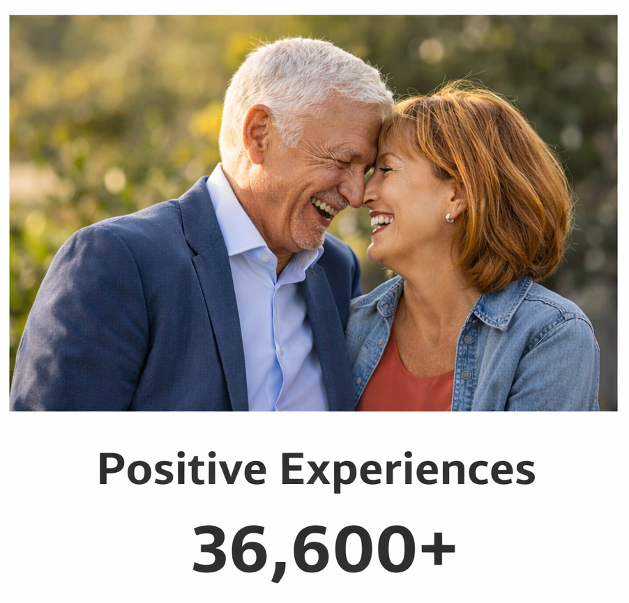 Positive Experiences